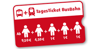 Symbolische Übersicht Preisgestaltung TagesTicket BusBahn